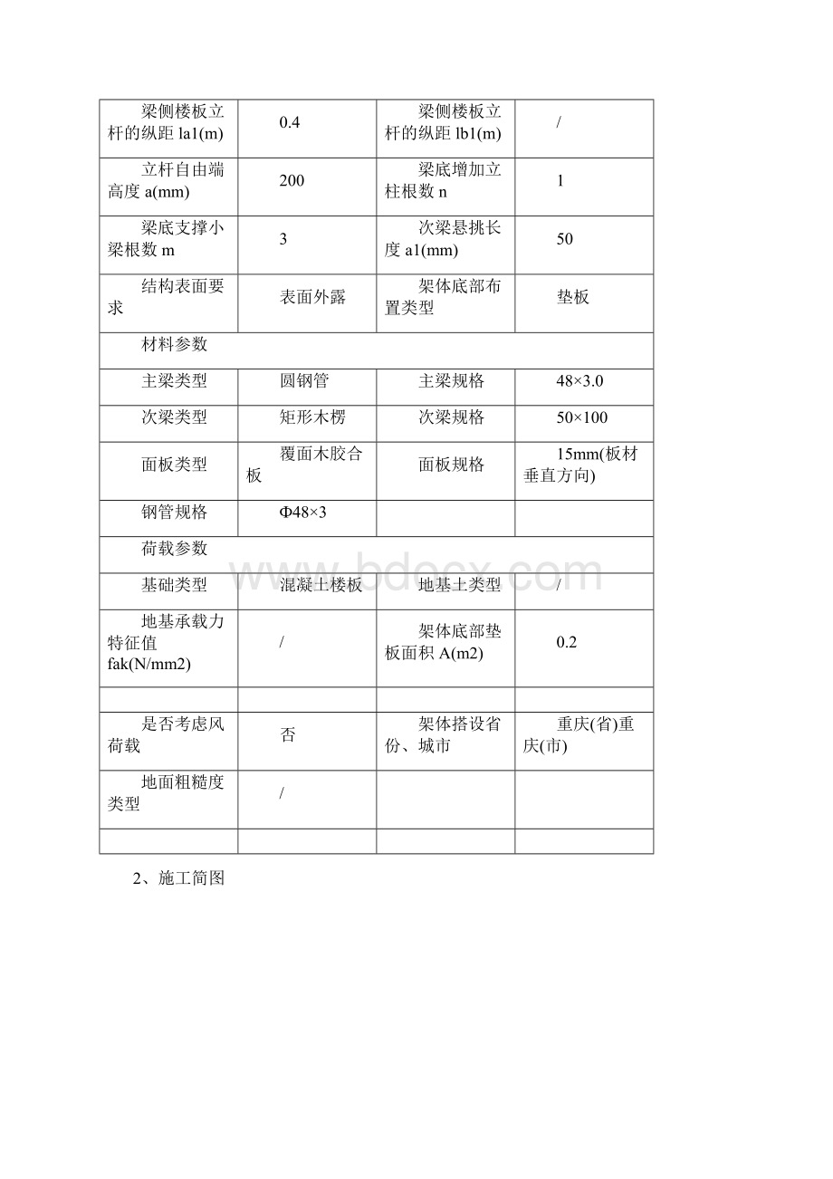 3001000梁模板计算书.docx_第2页