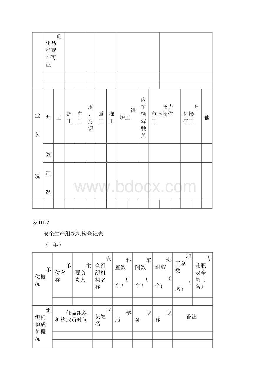 企业安全生产安全台帐范本Word格式文档下载.docx_第2页