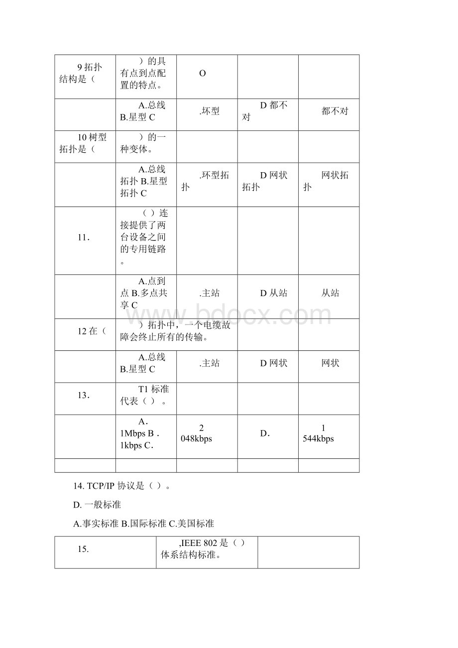 计算机等级考试基础部分试题.docx_第3页