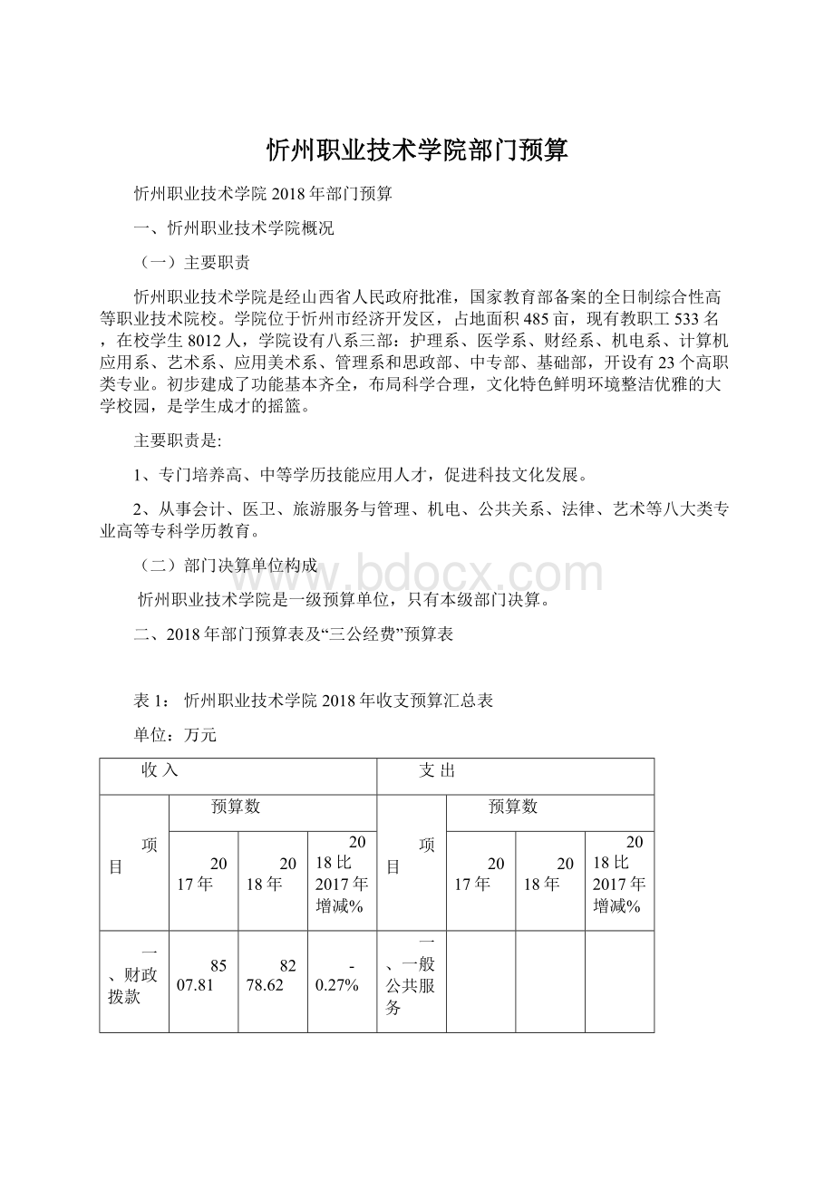 忻州职业技术学院部门预算Word文档下载推荐.docx_第1页