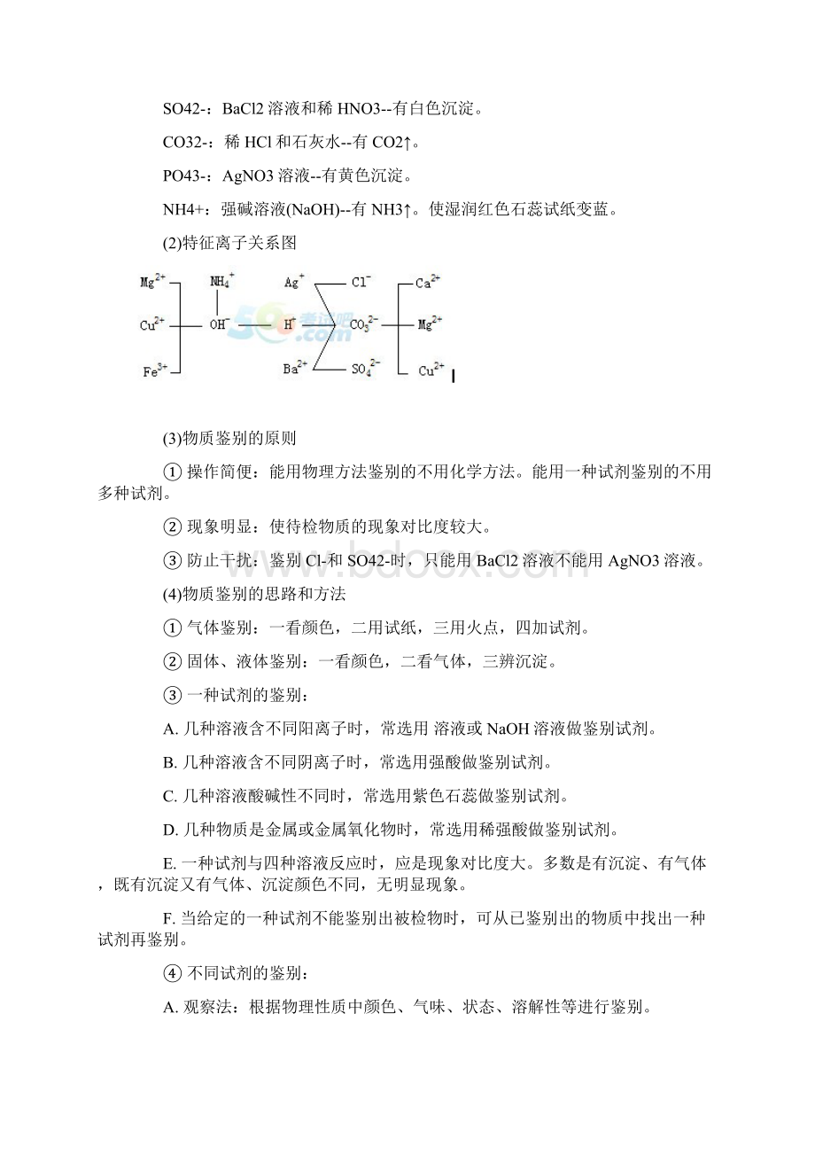 中考复习必备.docx_第3页