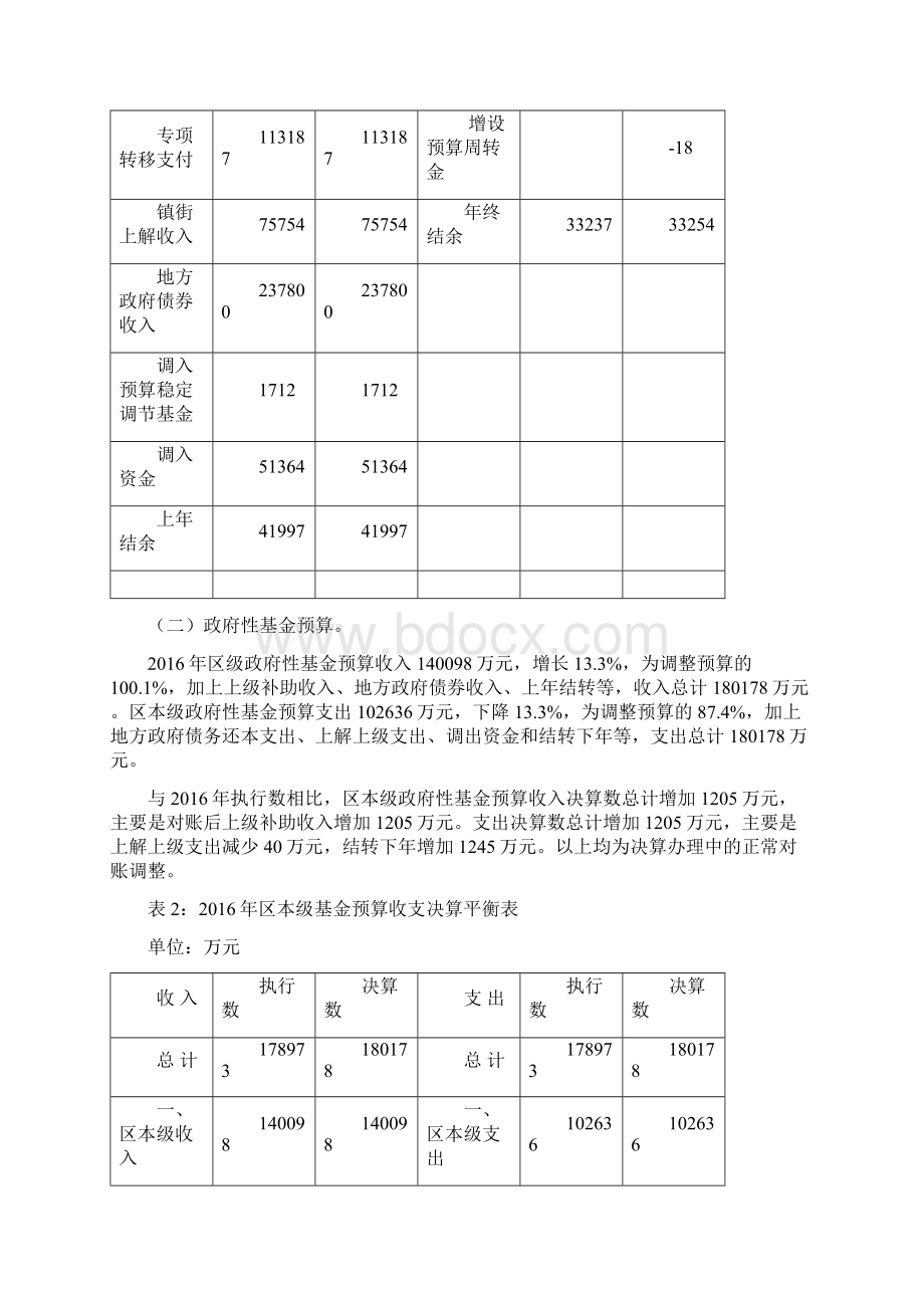 重庆荣昌区财政决算的报告.docx_第3页