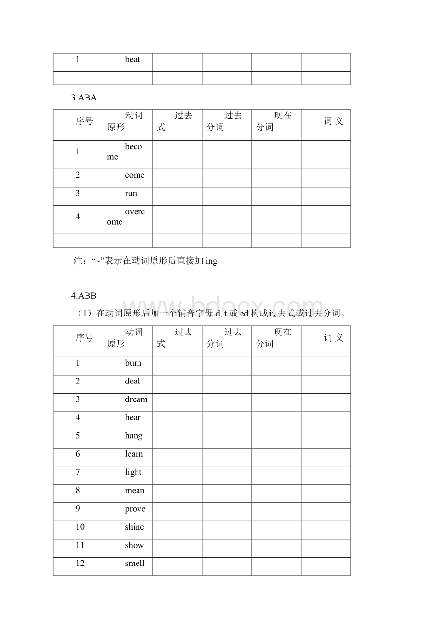 高中英语常用不规则动词表练习和答案.docx_第2页