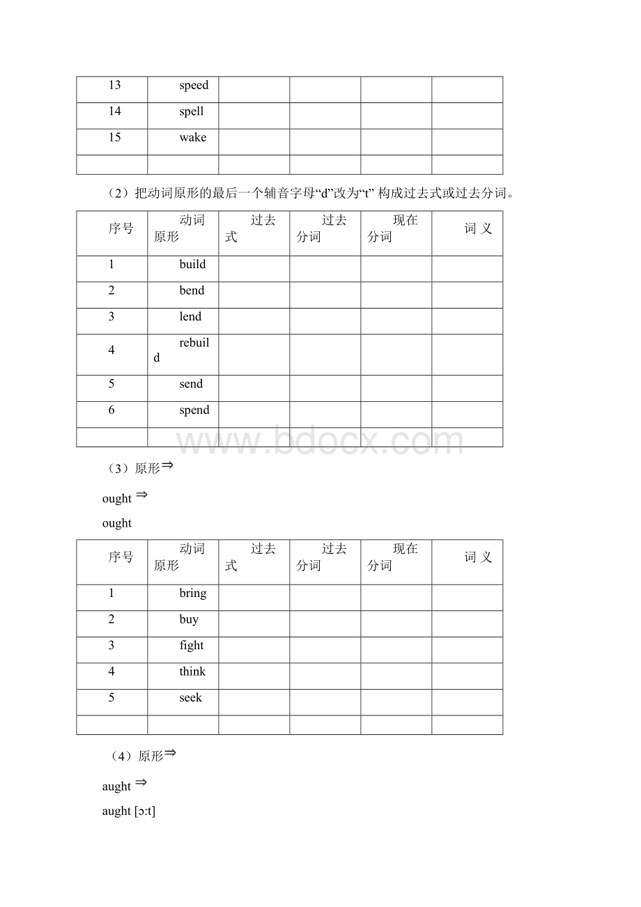 高中英语常用不规则动词表练习和答案.docx_第3页