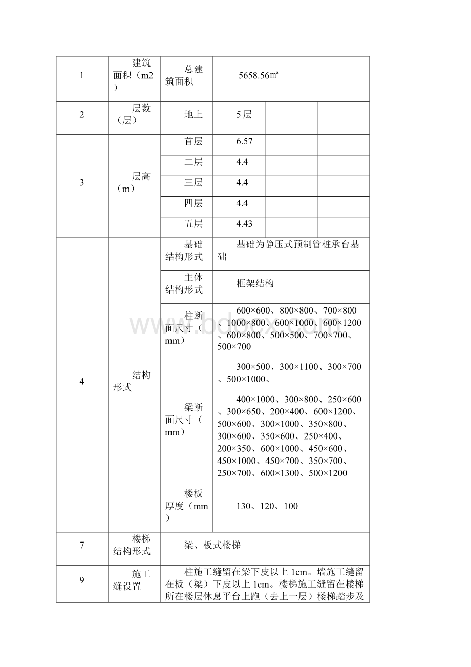 已通过专家论证高支模专项施工方案.docx_第3页