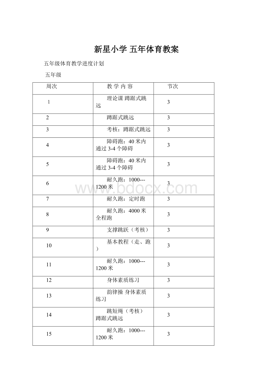 新星小学 五年体育教案Word格式.docx_第1页