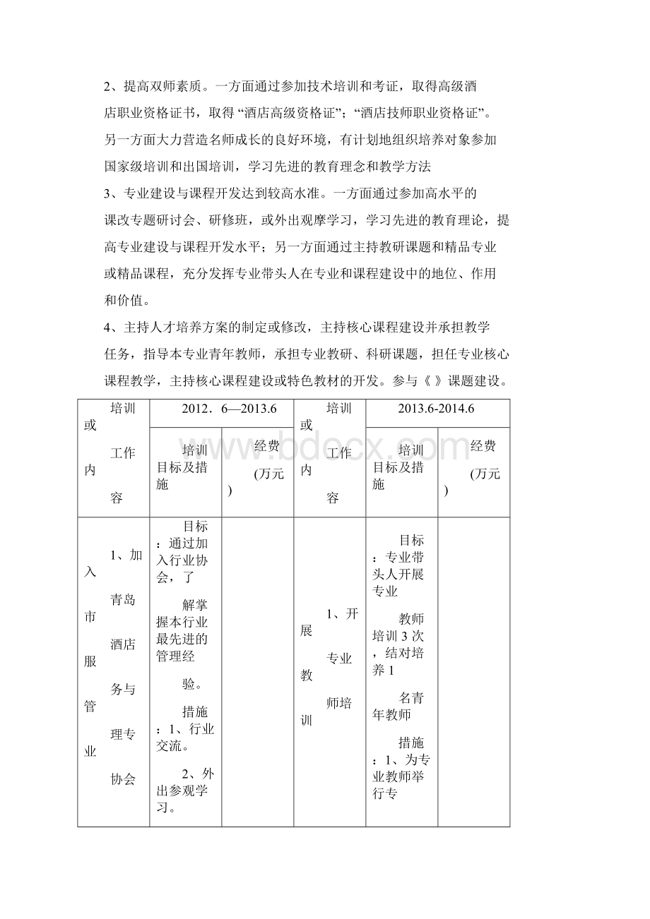 师资培训方案新.docx_第2页