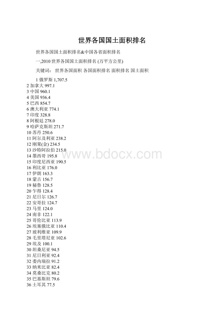 世界各国国土面积排名.docx_第1页