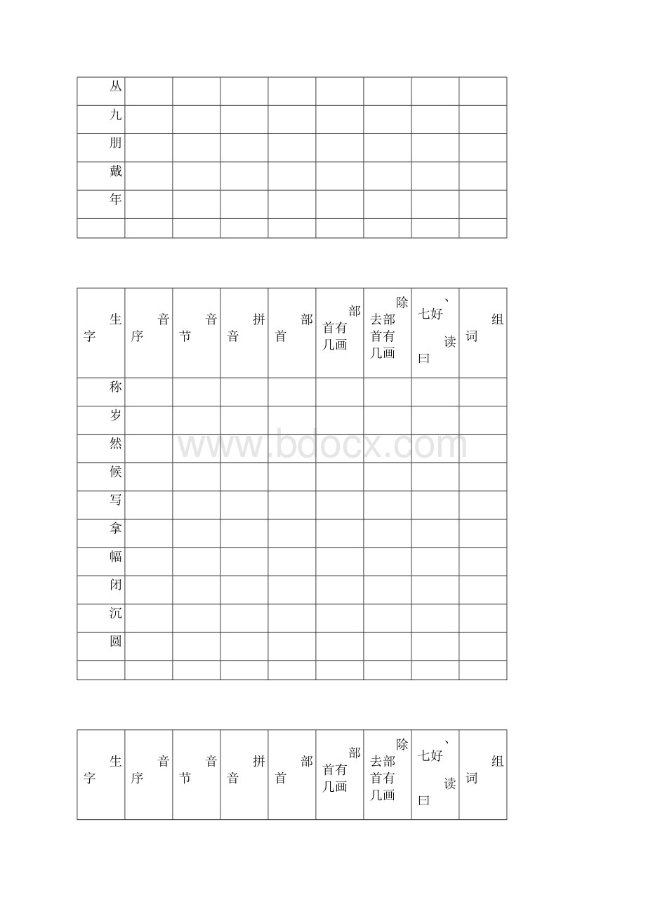 部首查字法音序查字法查字典练习.docx_第2页