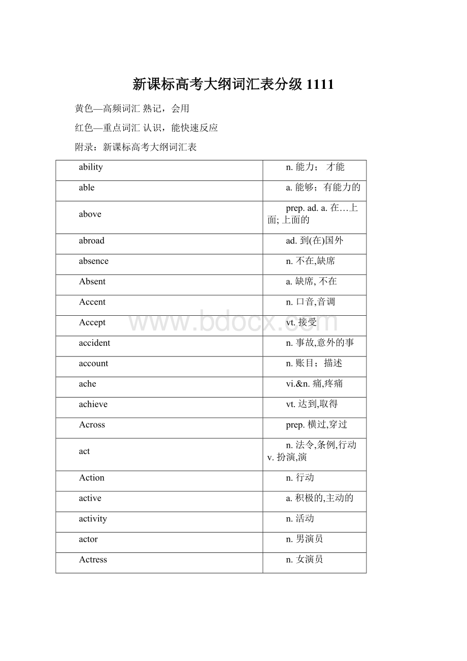 新课标高考大纲词汇表分级1111文档格式.docx