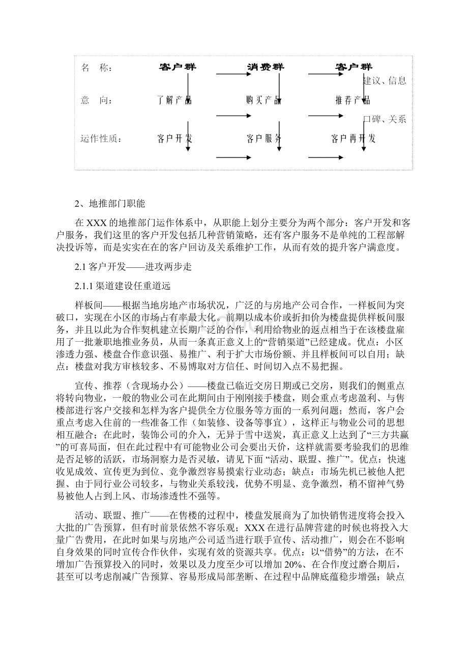 地推铁军系列小区运营手册.docx_第3页