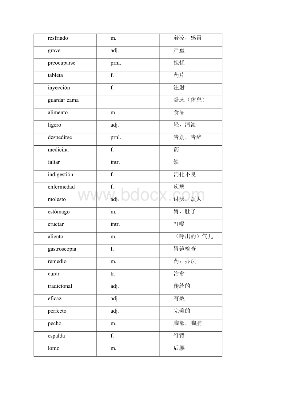 现代西班牙语第二册单词.docx_第2页