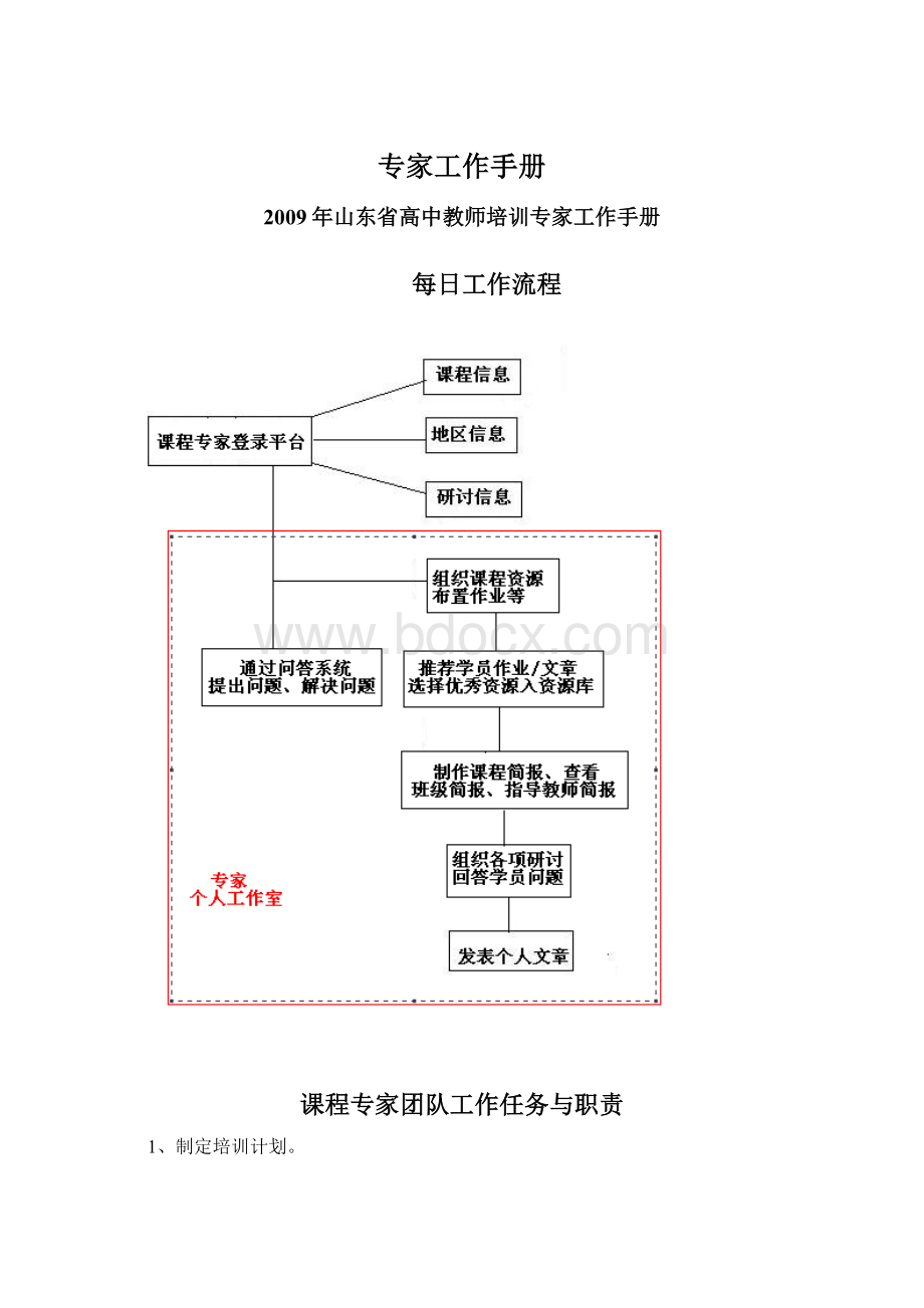 专家工作手册.docx