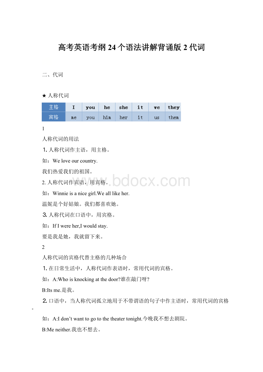 高考英语考纲24个语法讲解背诵版2代词.docx