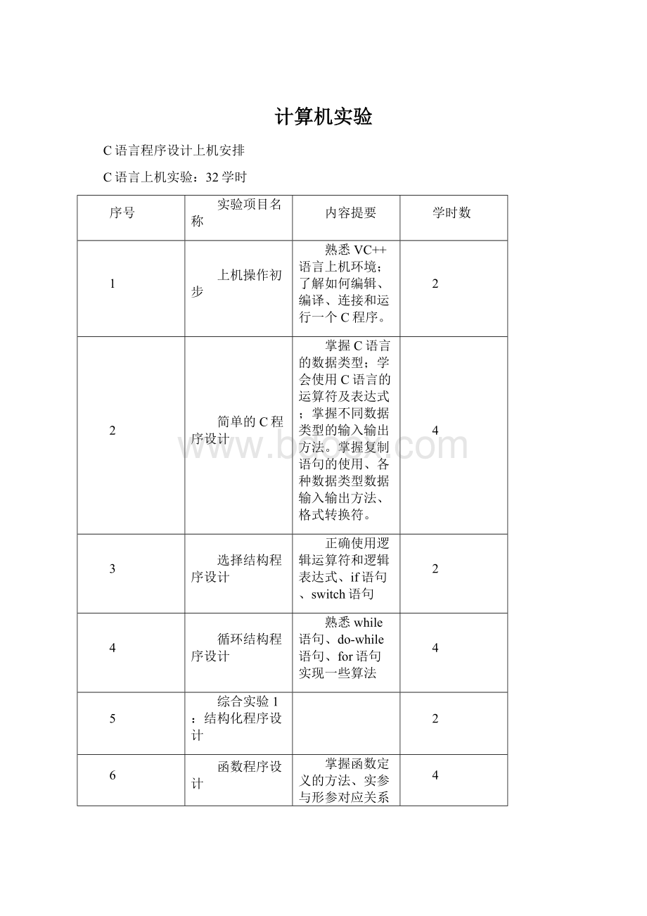 计算机实验Word格式.docx_第1页