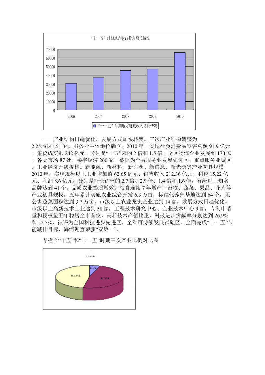 德城区国民经济和社会发展Word格式.docx_第2页