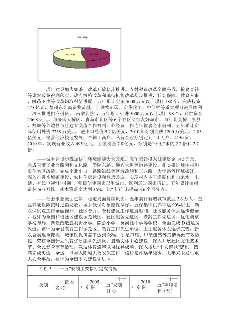 德城区国民经济和社会发展Word格式.docx_第3页