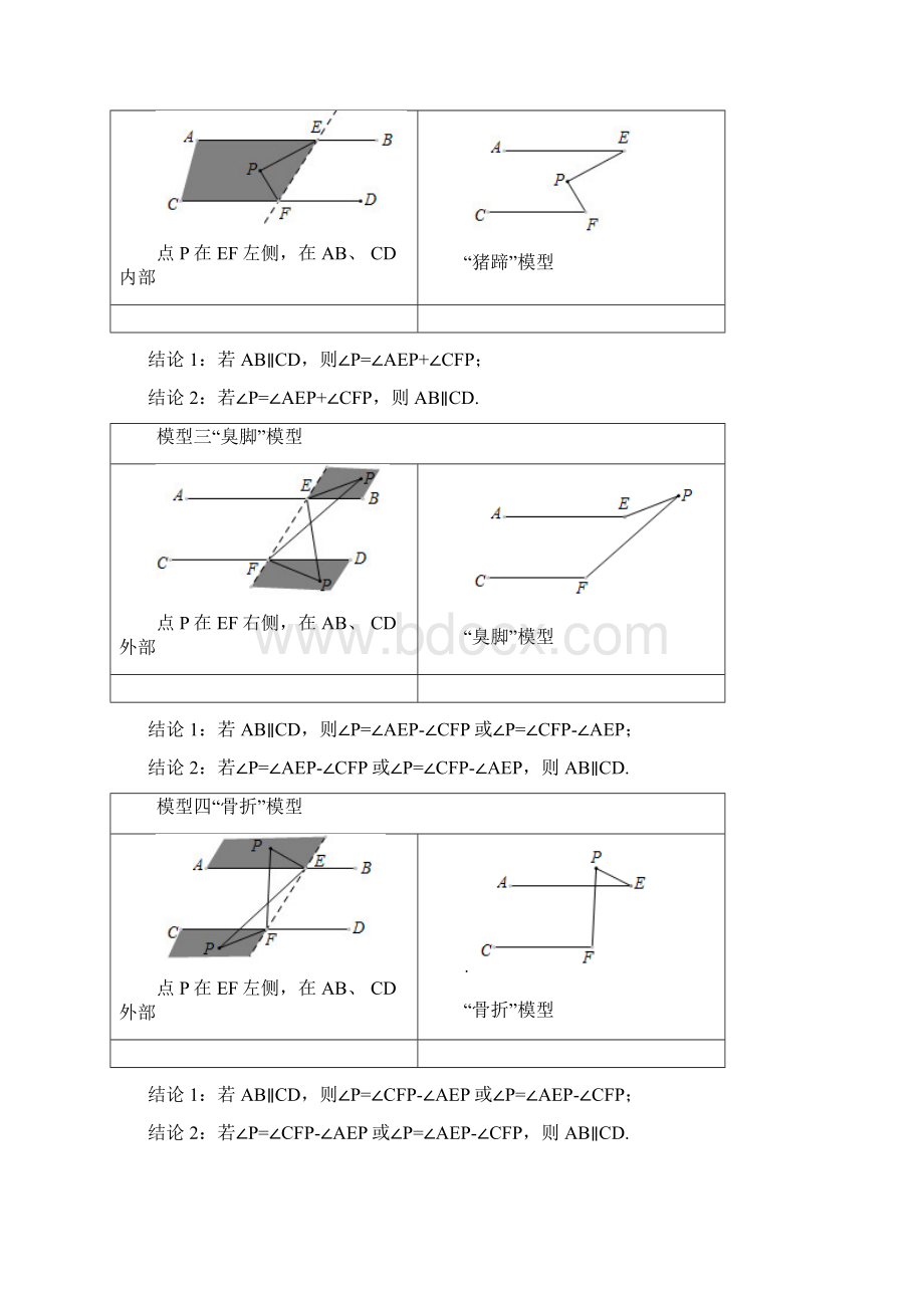 完整版平行线知识点+四大模型Word下载.docx_第3页