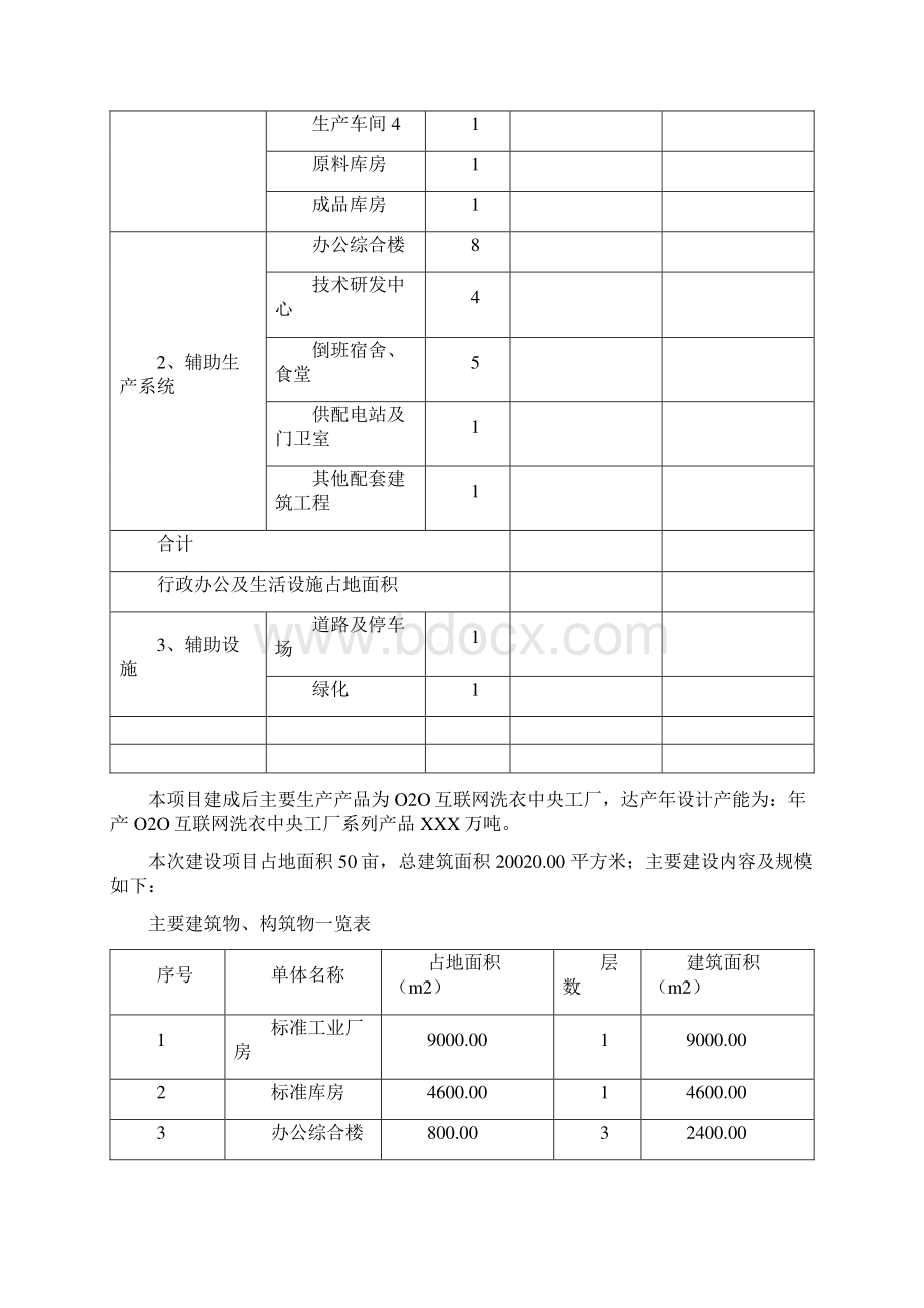 O2O互联网洗衣中央工厂项目可行性研究报告范文Word格式文档下载.docx_第3页