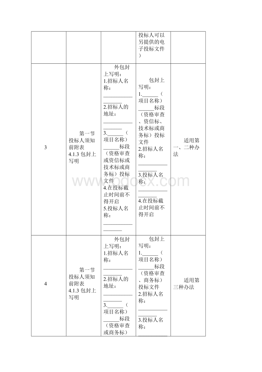 电子招标文件调整前后对比表.docx_第2页