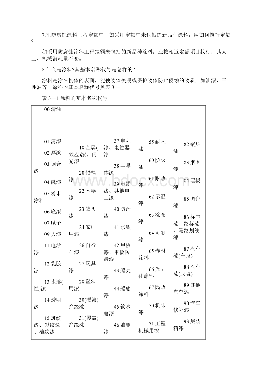 防腐蚀涂料工程预算知识问答精编版Word文档格式.docx_第2页