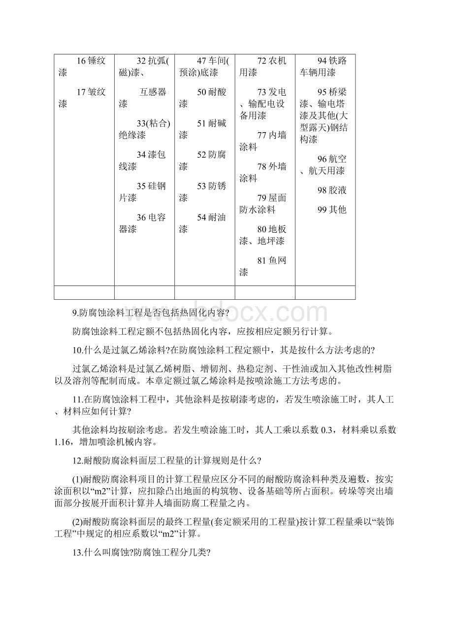 防腐蚀涂料工程预算知识问答精编版Word文档格式.docx_第3页