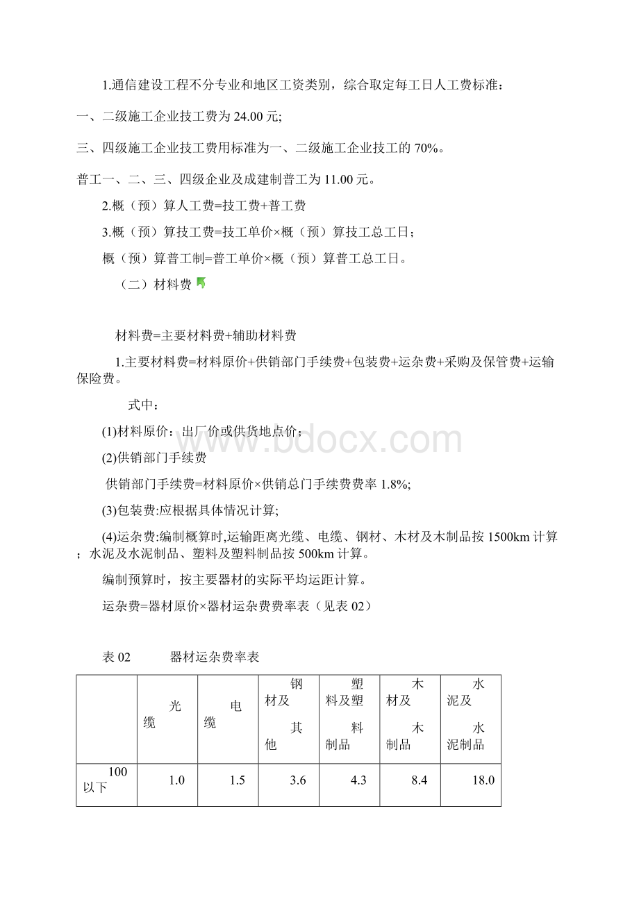 通信建设工程费用定额及计算规则.docx_第2页