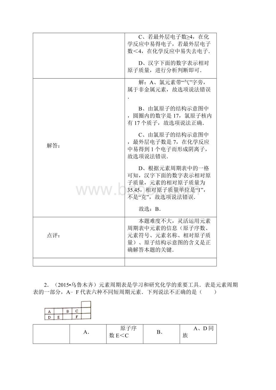 化学中考试题分类汇编元素符号详解Word文档格式.docx_第2页