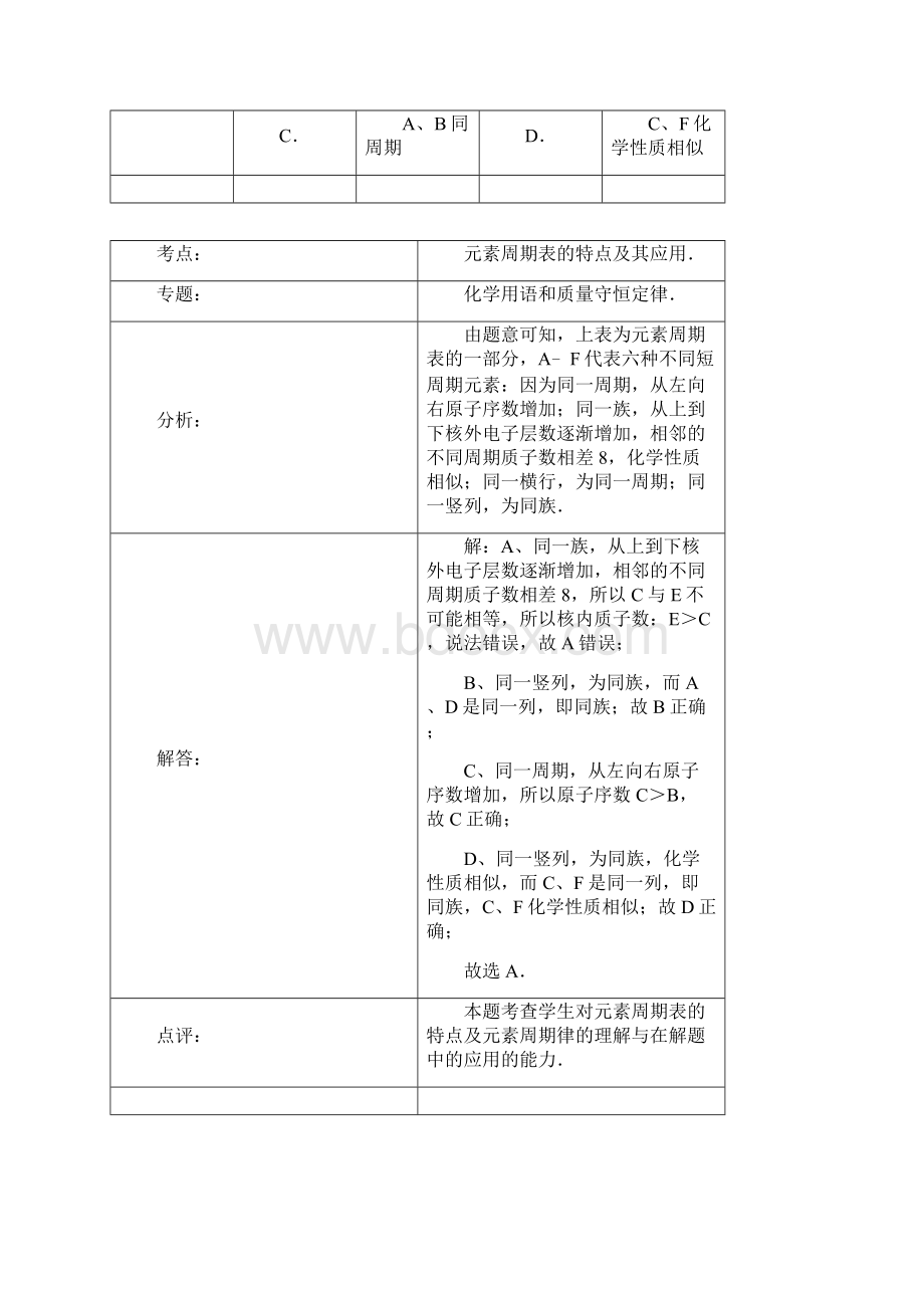 化学中考试题分类汇编元素符号详解.docx_第3页