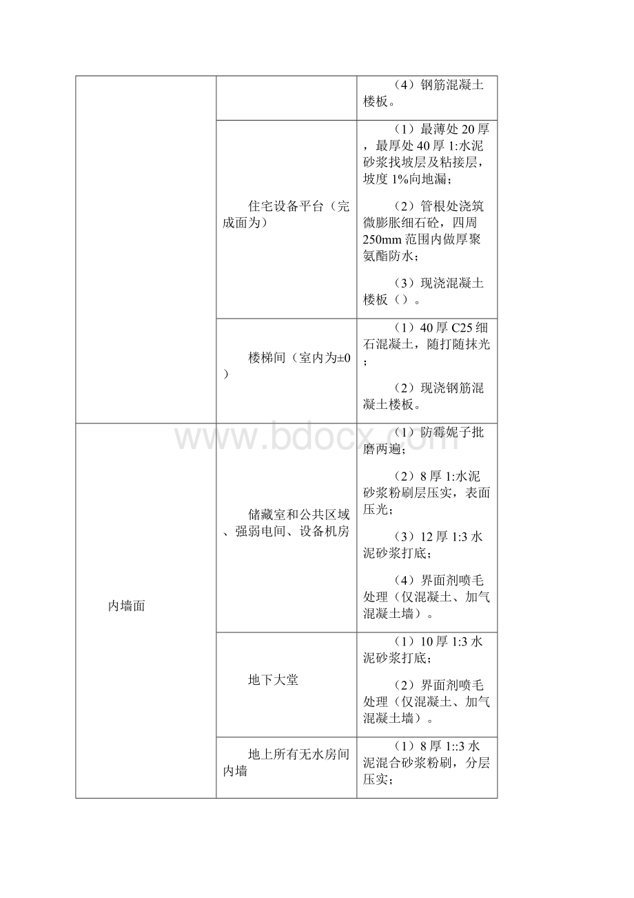 粗装修施工方案Word格式文档下载.docx_第3页