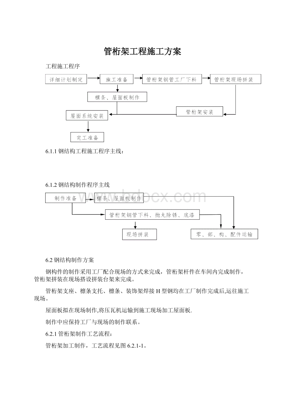 管桁架工程施工方案.docx