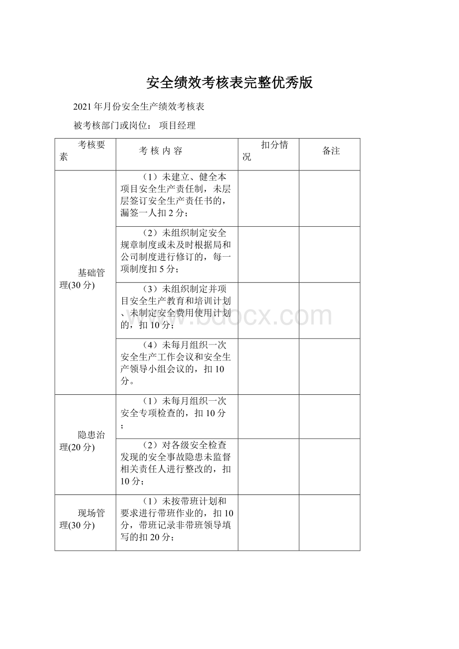 安全绩效考核表完整优秀版.docx