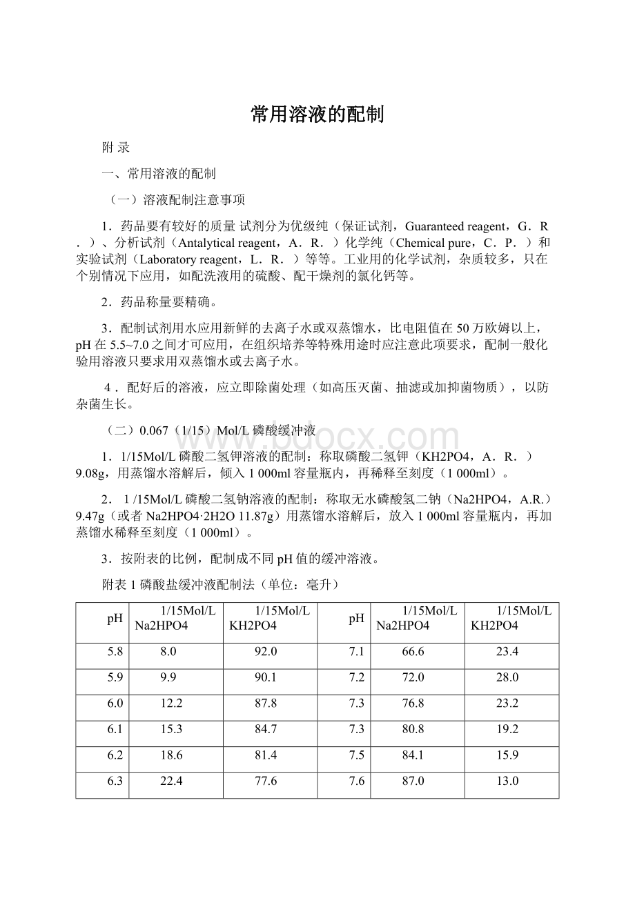 常用溶液的配制.docx_第1页