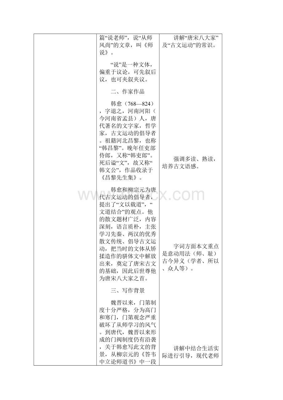 安徽省长丰县实验高级中学高中语文必修三教案11 师说.docx_第2页