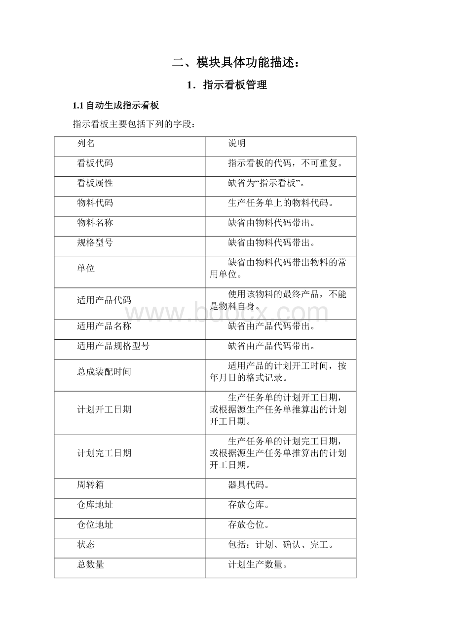 金蝶EP做的看板管理的需求分析报告Word下载.docx_第3页