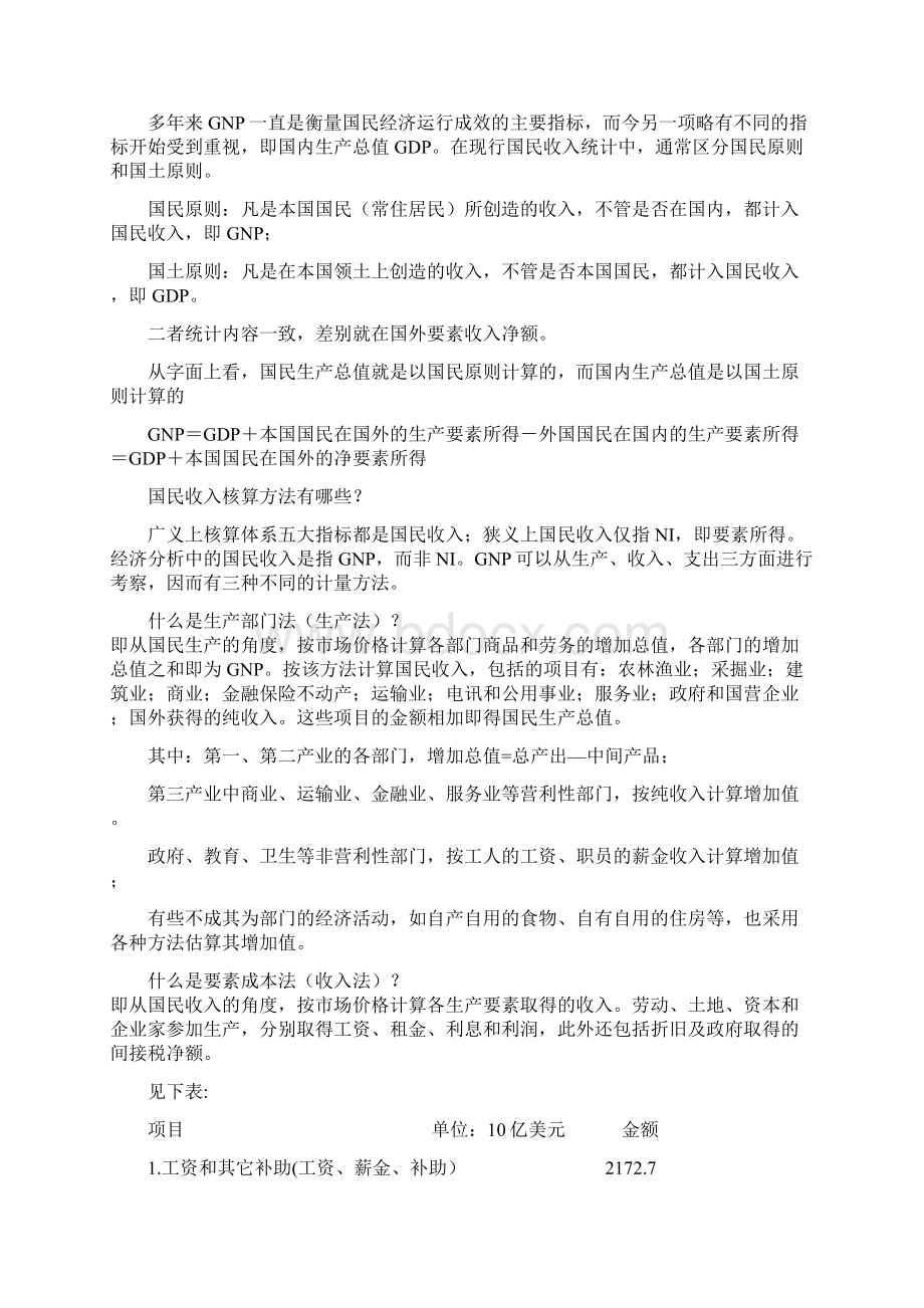 宏观经济学知识点.docx_第2页