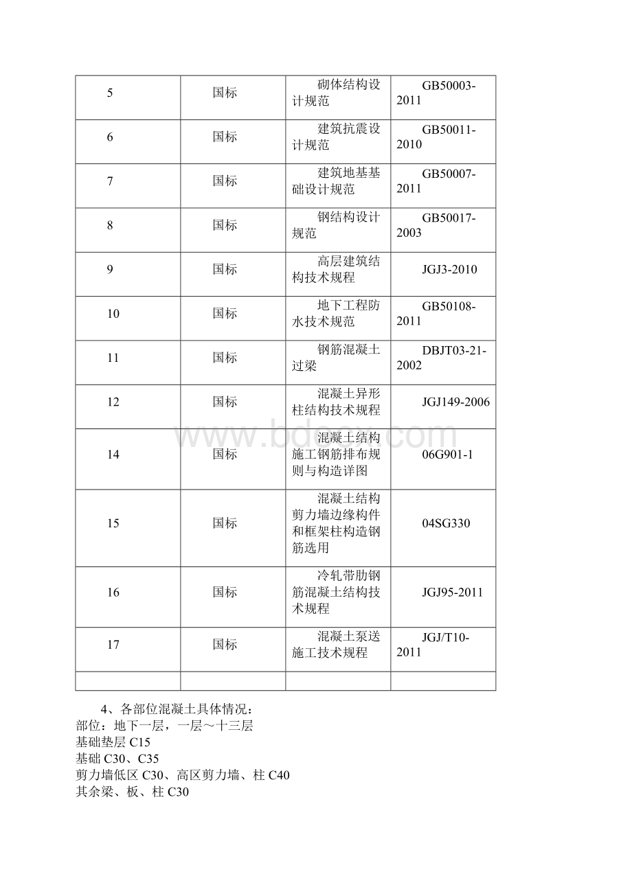 呼伦贝尔发达广场混凝土施工方案Word格式文档下载.docx_第2页