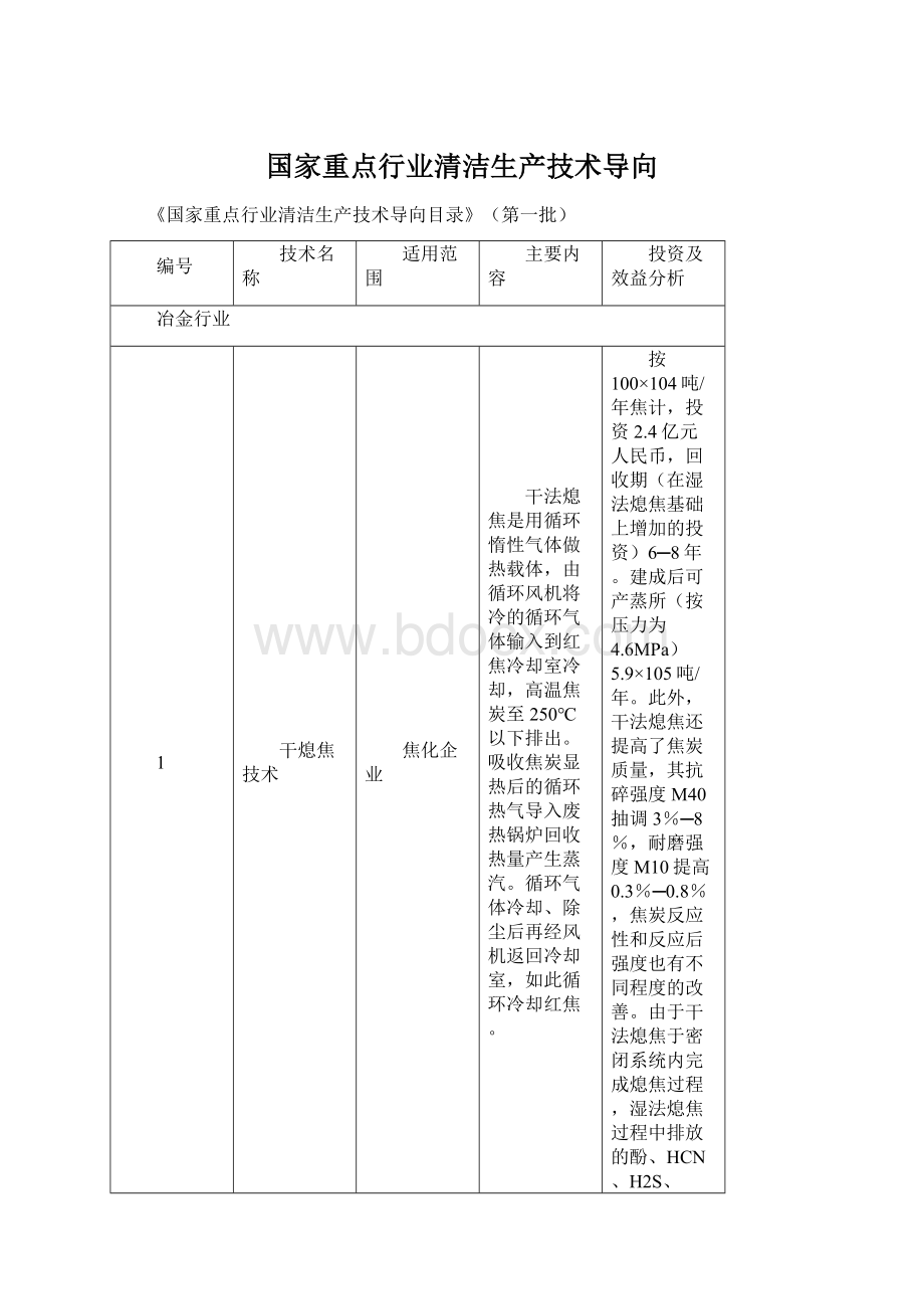 国家重点行业清洁生产技术导向.docx_第1页