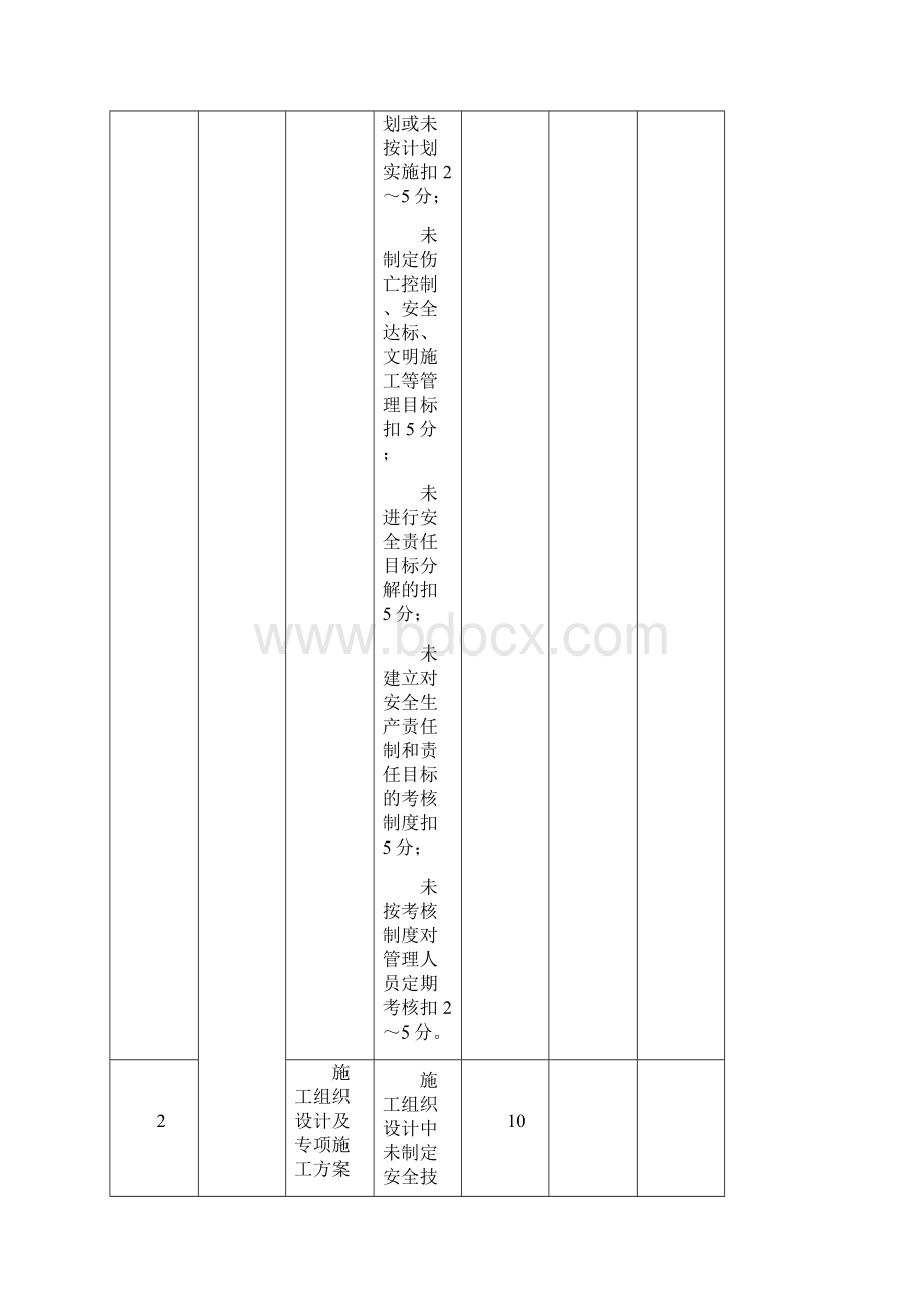 新标准建筑施工安全检查评分表全套.docx_第3页