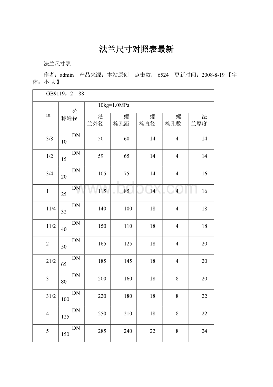 法兰尺寸对照表最新.docx