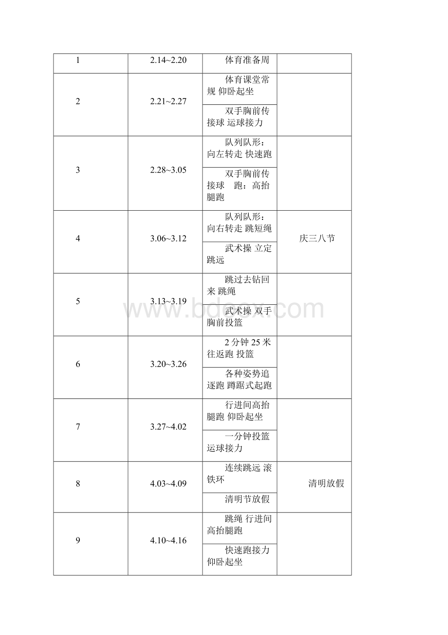 六年级下册体育教学计划与教案.docx_第2页