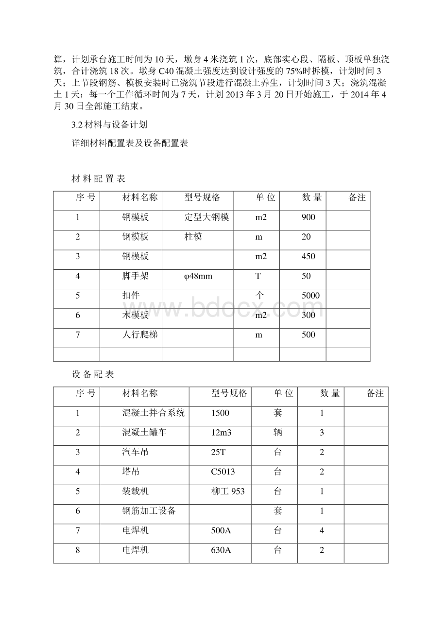 桥梁高墩专项施工方案.docx_第3页