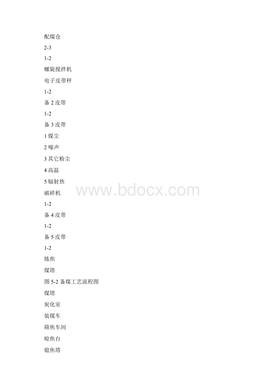 炼焦流程图.docx_第2页