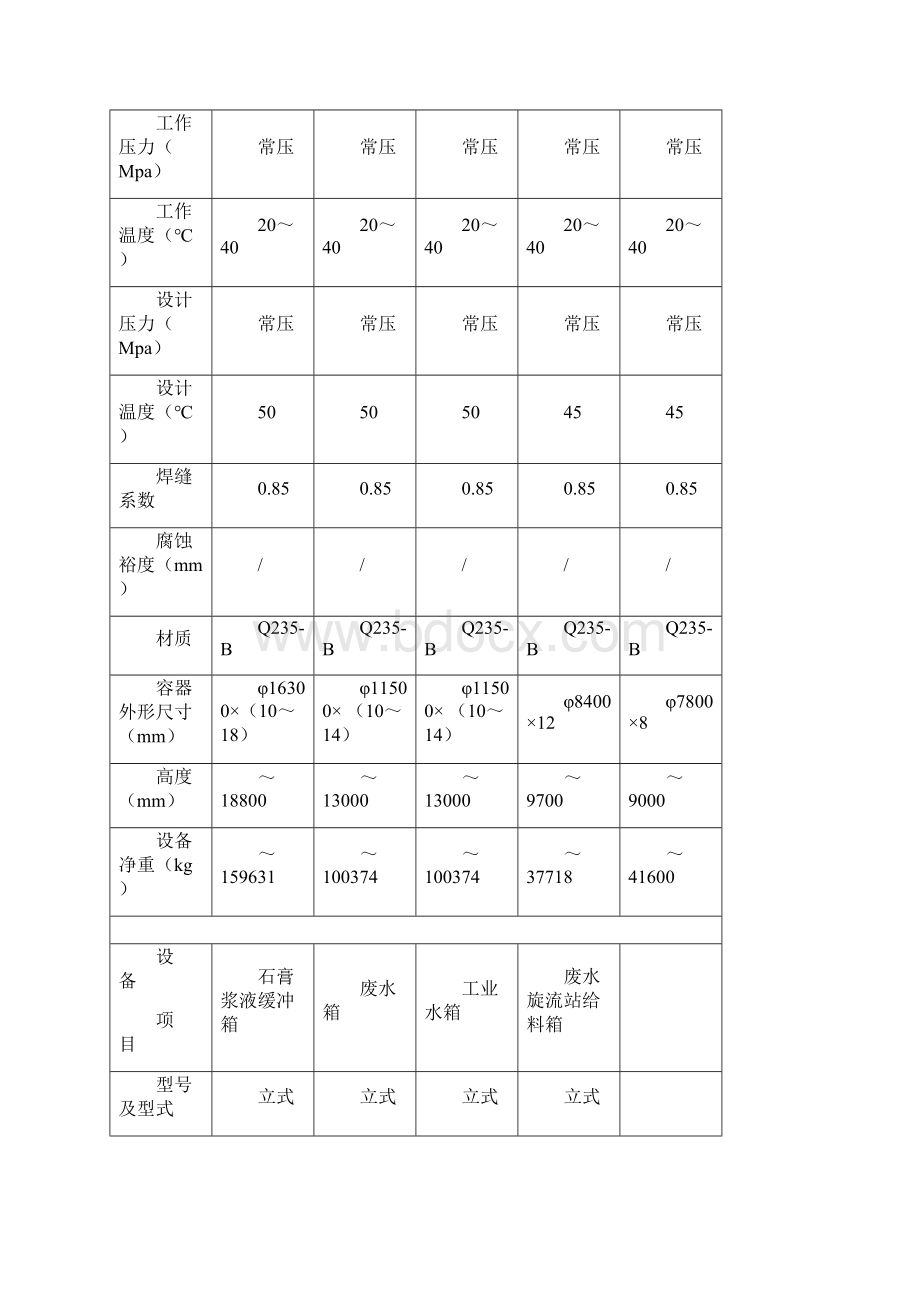 火电厂4600MW烟气脱硫工程箱罐技术协议Word文档格式.docx_第3页