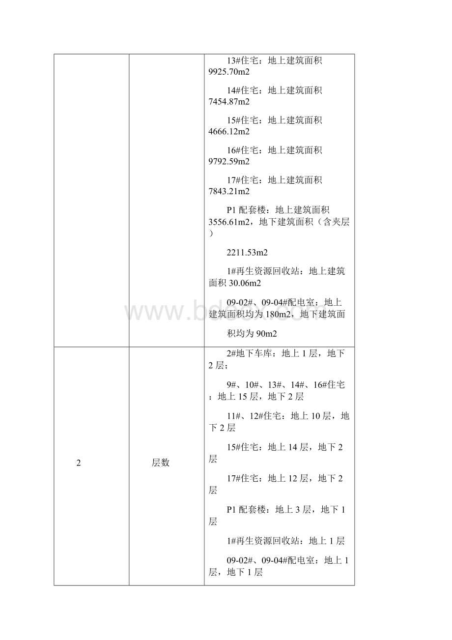 屋面监理实施细则Word文档下载推荐.docx_第3页