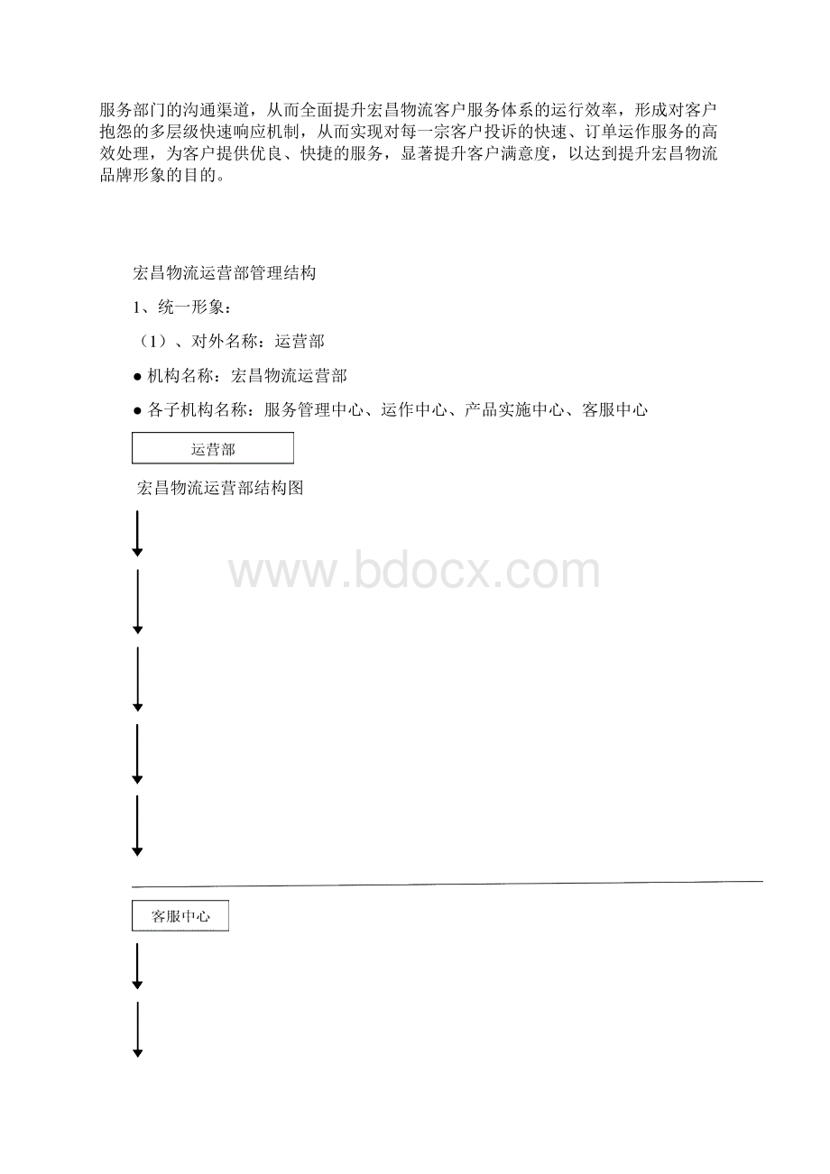 宏昌物流客户服务管理体系手册Word下载.docx_第2页