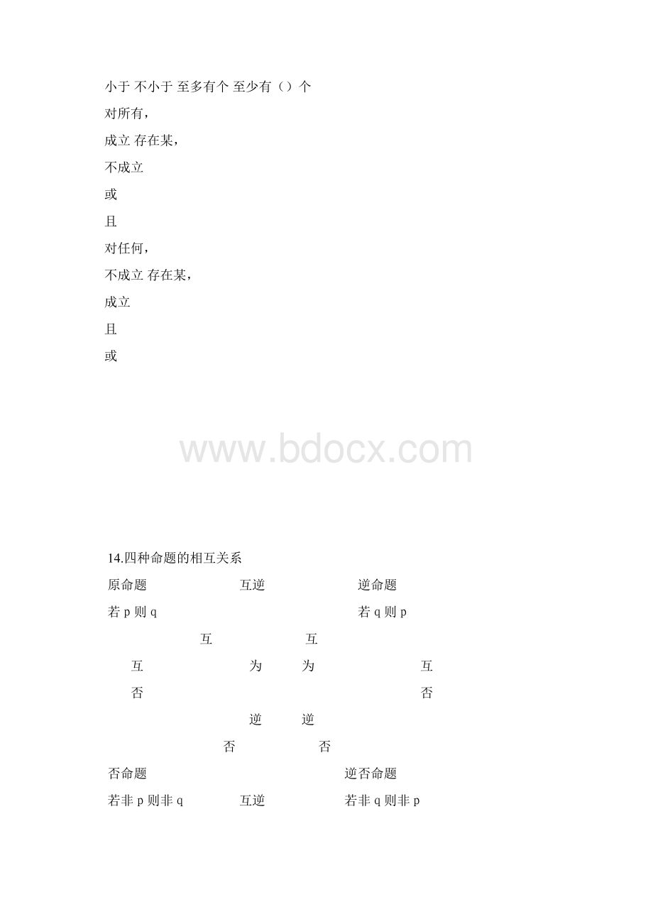 高中数学常用公式及常用结论.docx_第3页