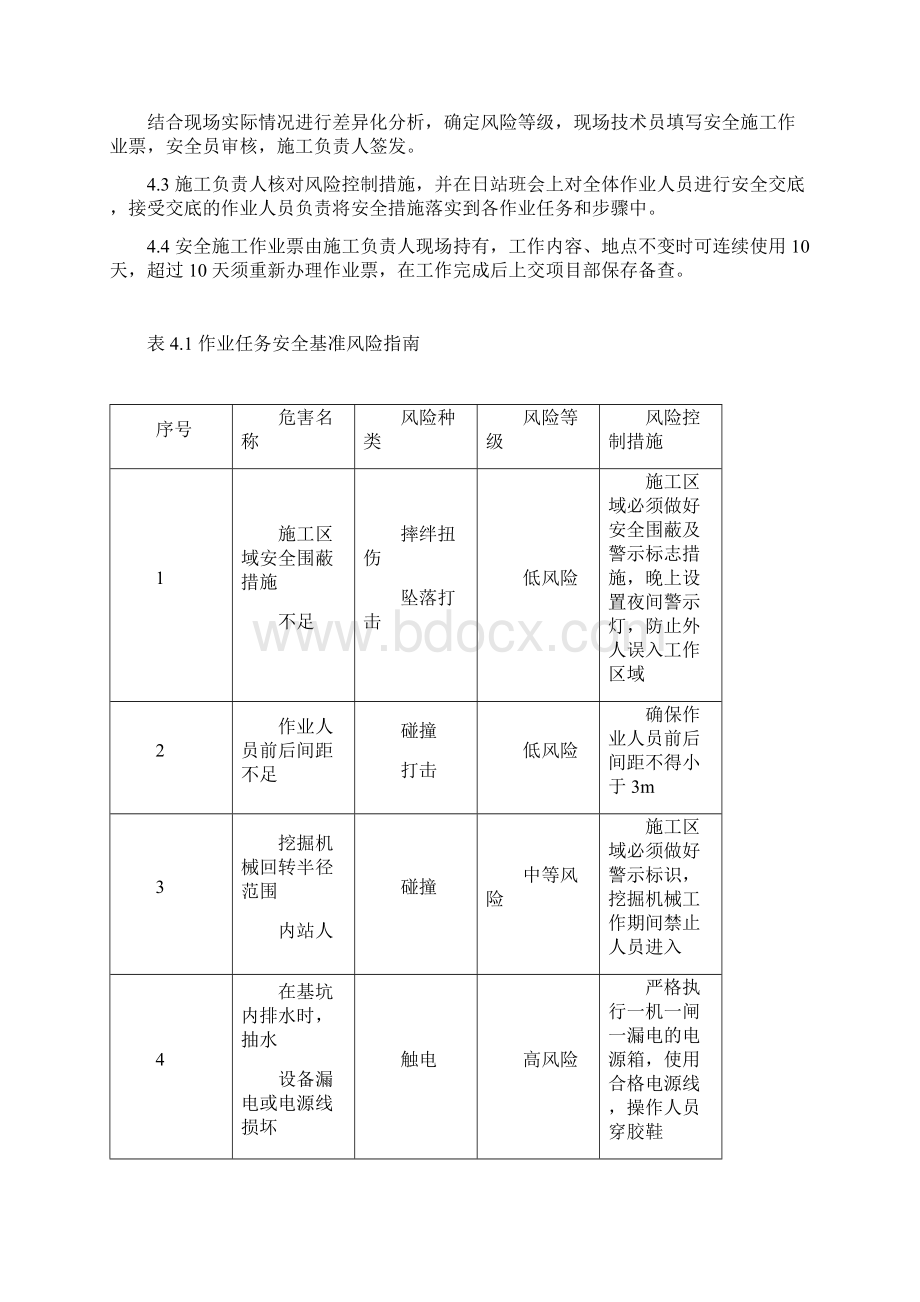 电缆井作业指导书最新.docx_第2页