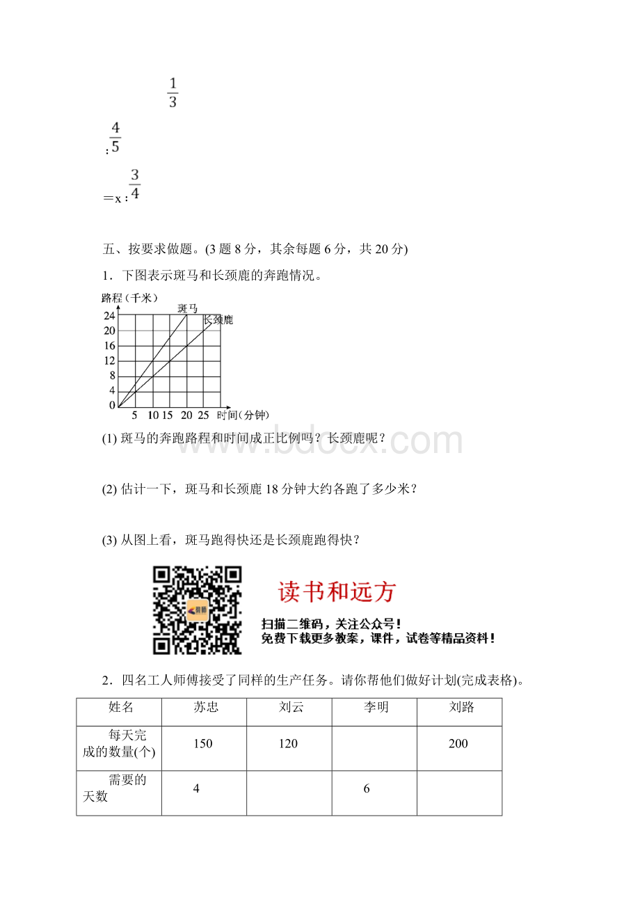 六年级数学下册第三单元过关检测卷 1Word文档格式.docx_第3页