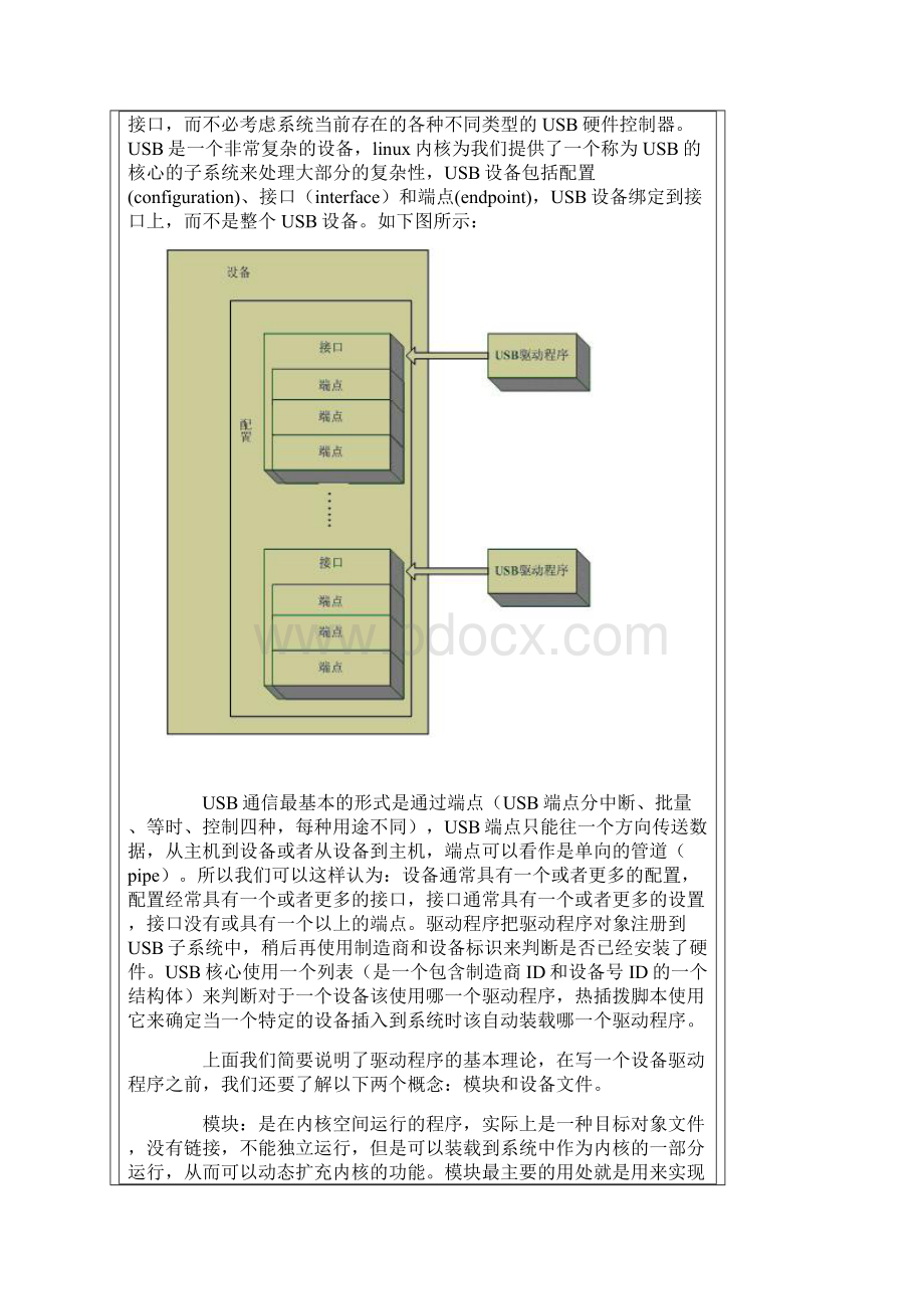 Linux环境下USB的原理.docx_第2页